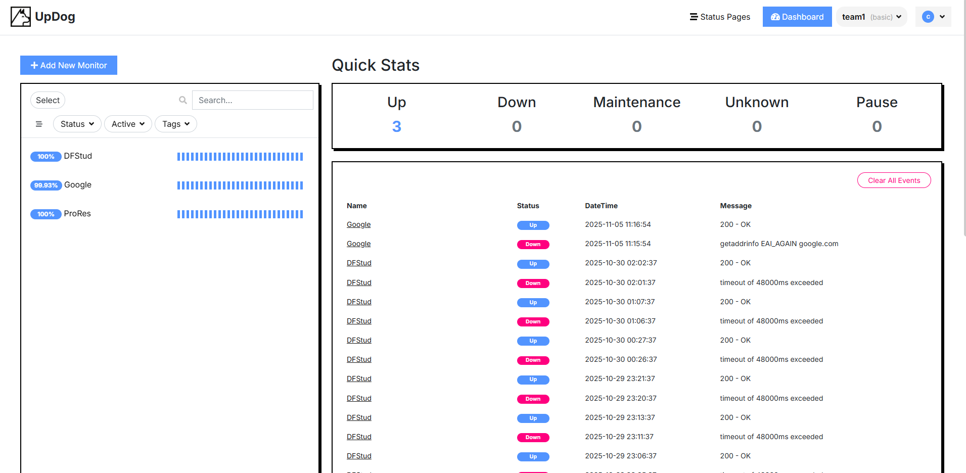 Monitoring Configuration Example