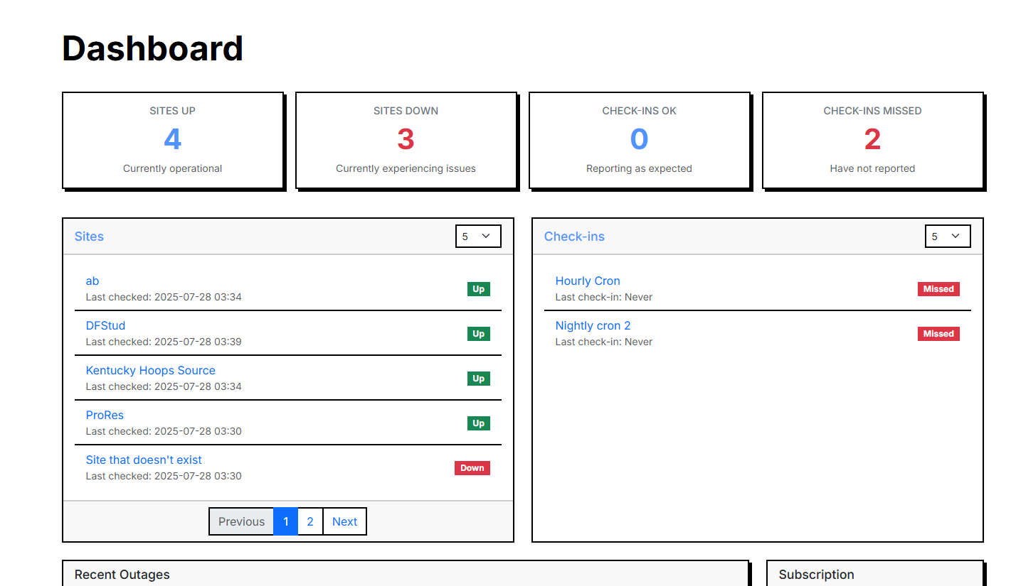 Updog Dashboard