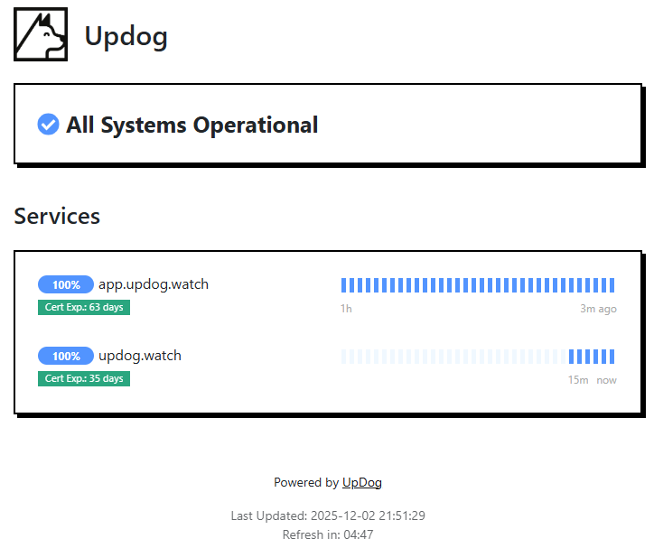 UpDog public status page preview